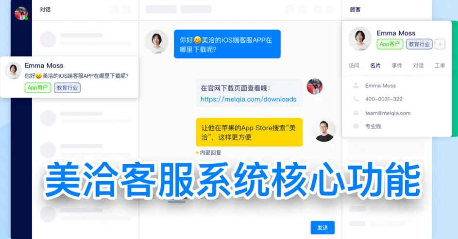 功能2