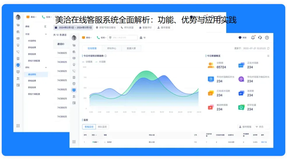 美洽的数据分析功能如何使用?
