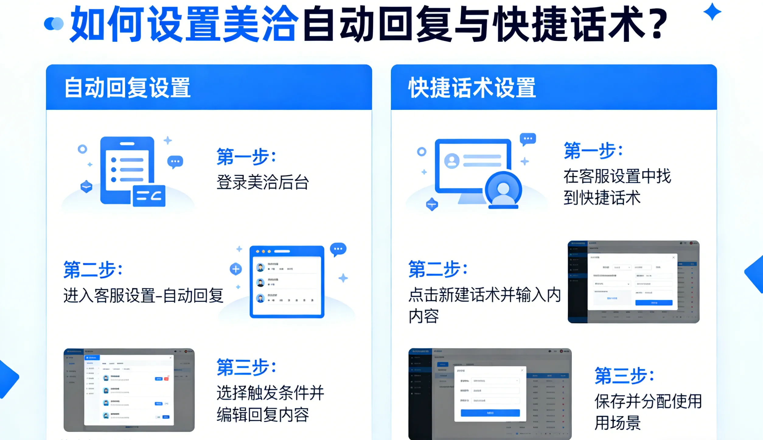 如何设置美洽自动回复与快捷话术?